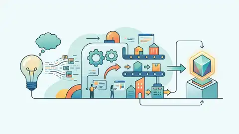 MCP Explained: From Prompts to Production