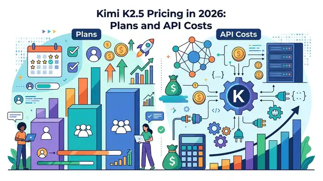 Kimi K2.5 Pricing in 2026: Plans and API Costs