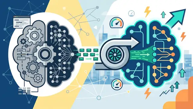TurboQuant 是什麼?Google 新論文重點