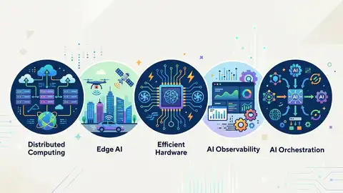 Five AI Infra Frontiers Bessemer Expects for 2026