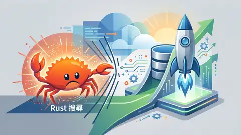 FerresDB 走向正式上線的 Rust 搜尋