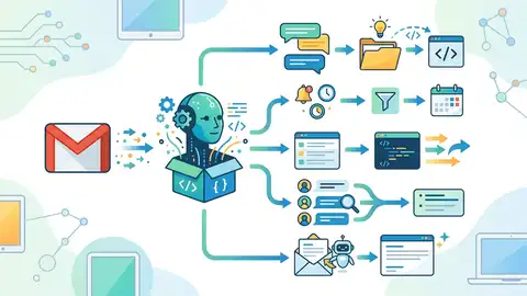 Gmail MCP for Claude Code: 5 Workflows