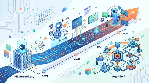 2026 AI roadmap repo maps ML to agentic AI