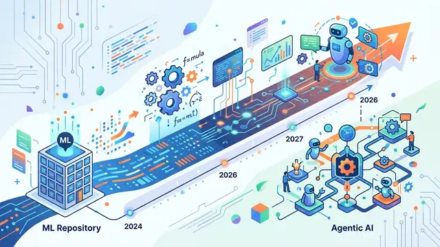 2026 AI roadmap repo maps ML to agentic AI