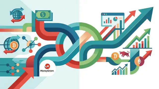 MoneyGram、Pairpoint、eToro 加入 …