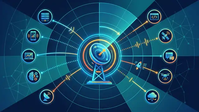 agents-radar tracks AI signals from 10 sources