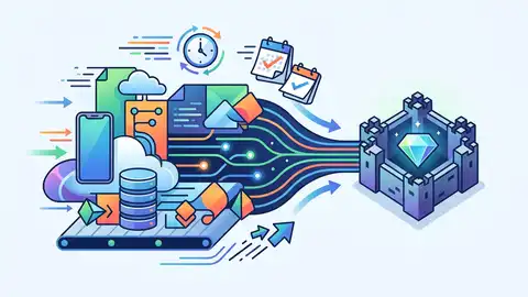 420 Lines, 24 Hours, 4 Days: The Compression of AI Product Moats