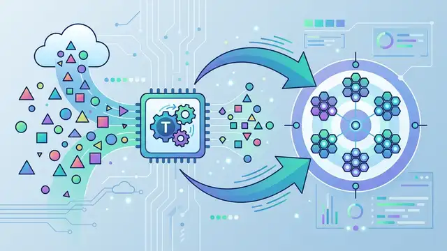 TurboQuant:線上向量量化更接近最優