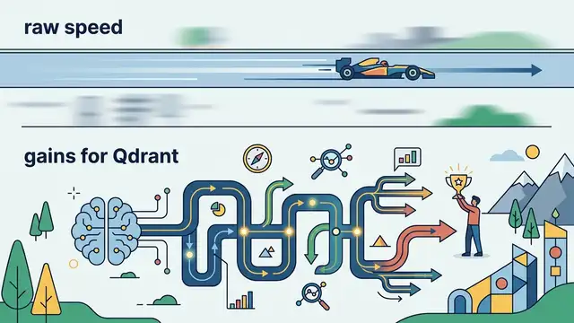 Why Qdrant’s vector search gains matter more than raw speed