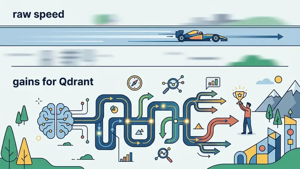 Why Qdrant’s vector search gains matter more than raw speed