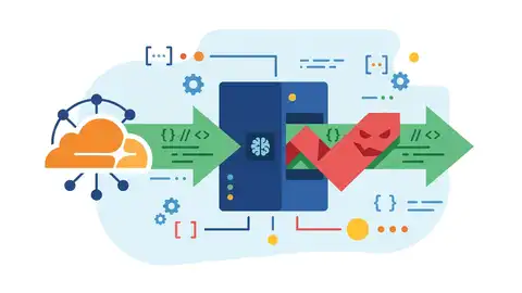 Cloudflare 揭露 AI 程式碼審查可被騙