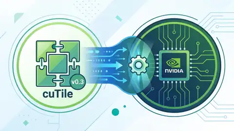 cuTile.jl v0.3 加入 CUDA.jl 支援