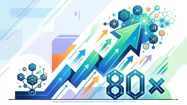Anthropic Says Growth Could Hit 80x This Year