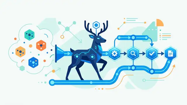 DeerFlow 2.0:把 Agent 變工作流