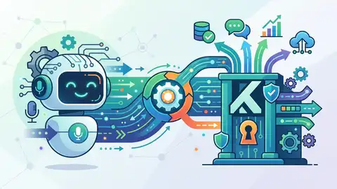 為什麼 PolyAI 與 Kong 的合作是企業 AI 的正確選擇