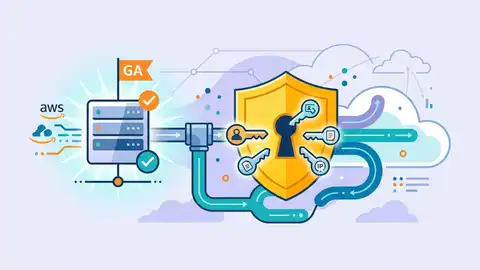 AWS MCP Server goes GA with IAM context keys