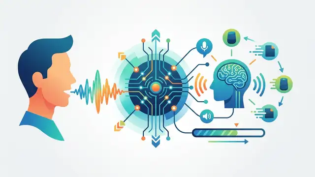 OpenAI 即時音訊模型瞄準語音互動