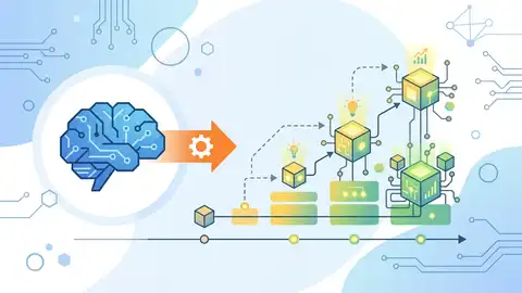 AutoTTS lets LLMs discover test-time scaling