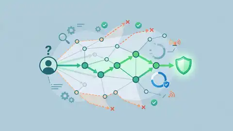 Conformal Path Reasoning for safer KGQA