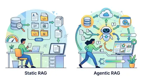Why Agentic RAG Is Better Than Static RAG for Real Work