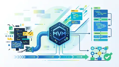 Why Mvm Is the Right Kind of Go Interpreter