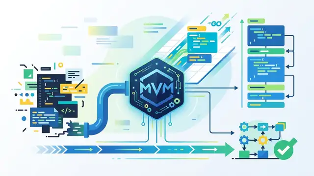 Why Mvm Is the Right Kind of Go Interpreter