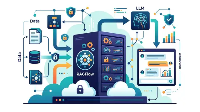 Why RAGFlow is the right open-source RAG engine to self-host