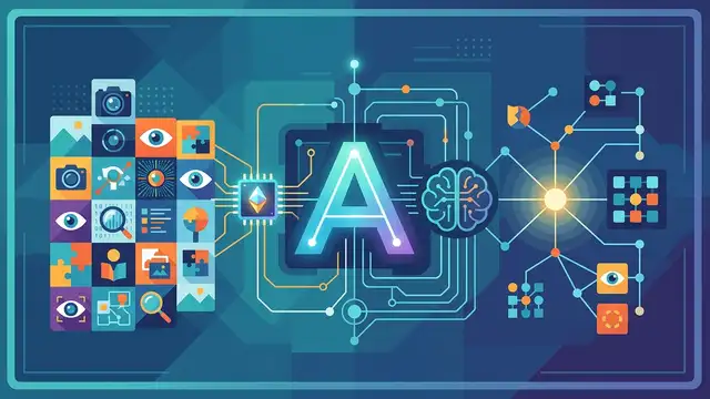 ATLAS 用一個 token 做視覺推理