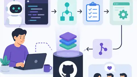 GitHub 技能庫把 AI 寫程式變流程