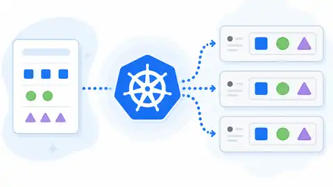 Kubernetes 把叢集變成宣告狀態