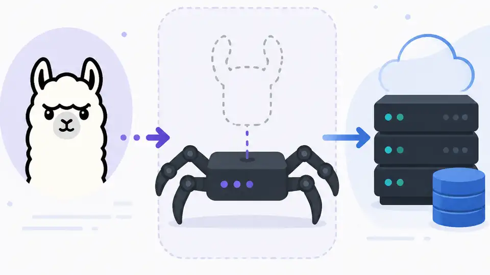 Ollama 讓 OpenClaw 可無頭執行