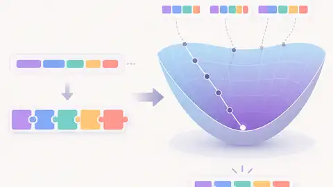ConvexTok 把分詞器變成最佳化問題