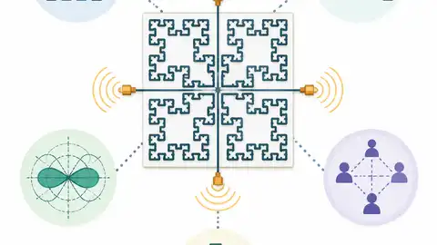 5 antenna gains from a Hilbert fractal MIMO design
