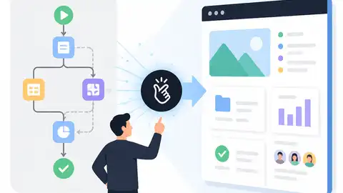Manus AI 把工作流變成專案