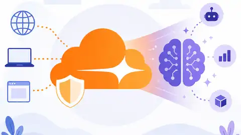 Cloudflare’s AI shift in one copyable brief