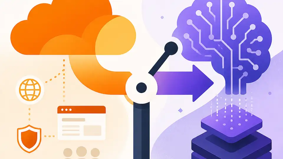 Cloudflare 的 AI 轉向怎麼拆