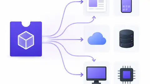 Wasm in 2026 turns one codebase into many runtimes