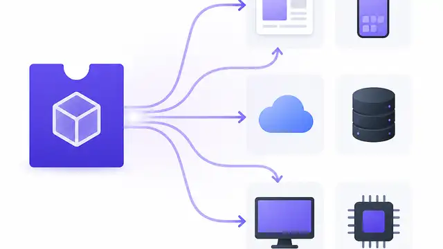 Wasm in 2026 turns one codebase into many runtimes