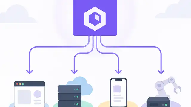 Wasm 讓一份程式跑多個 runtime