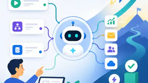 為什麼 AI Agent Workflow Tools 在 2026 會贏