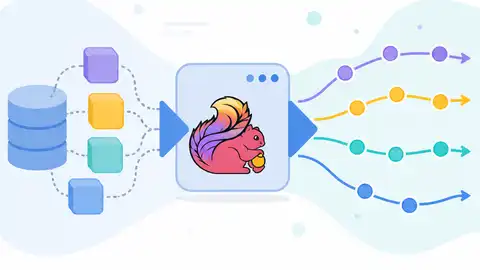 Flink Operator 1.15 把狀態變訊號
