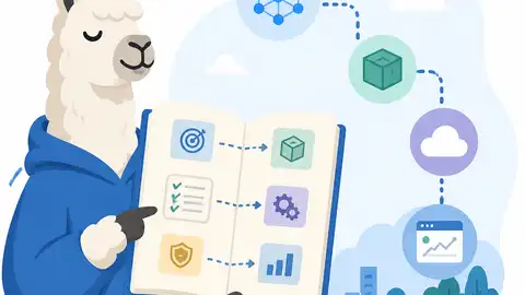 Llama 把模型發布變成 playbook