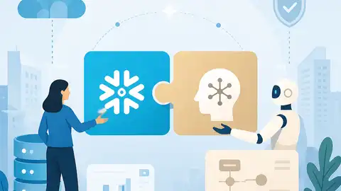 為什麼 Snowflake 與 Anthropic 的合作，是企業 AI 的正…