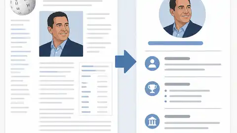 Wikipedia’s Tony Gonzales page into a clean brief