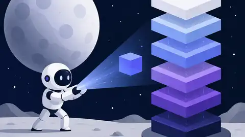 Kimi K2 把 Moonshot 變成模型堆疊