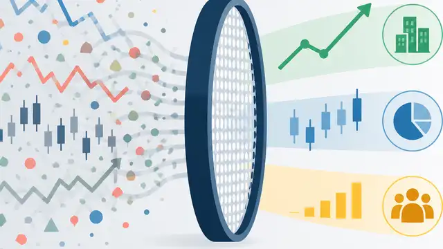 FT company announcements turn market noise into filters