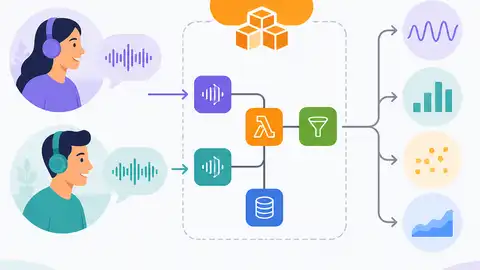 Modulate’s AWS setup turns voice chats into signals