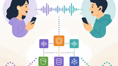 Modulate 用 AWS 把語音聊天做成訊號