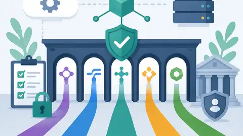 5 open source MCP gateways for real governance