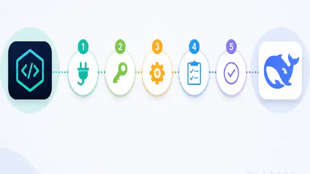 5 steps to connect Codex with DeepSeek
